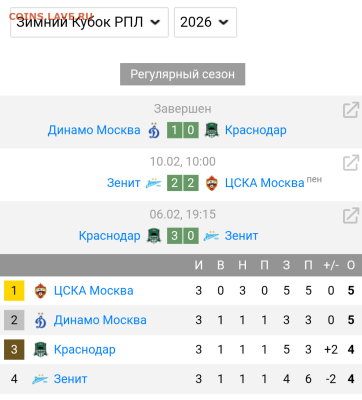 26 и про футбол. - IMG_20260210_222657