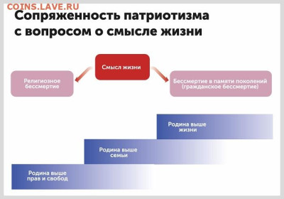 Мудрые изречения. - БГП