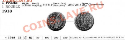 Копия раритетной монеты: 1 рубль 1918 Армавир до 05.03.12 22 - 1 рубль Армавир-каталог.JPG