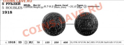 Копия раритетной монеты: 5 руб. 1918 Армавир до 05.03.12 22- - 5 рублей Армавир-каталог.JPG