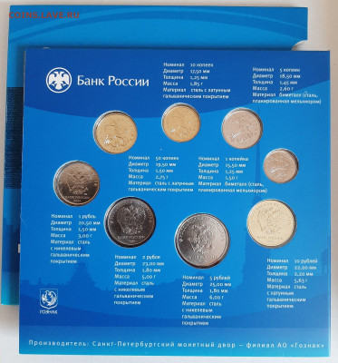Нумизматический набор 2024 СПМД - 20260220_154816