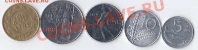 Обмен иностранью. Москва и почта (пополняемая тема) - it