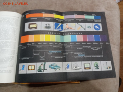 Детская энциклопедия том 3 1959г до 06.03.26 в 22:00 по мск - IMG_20260301_014033