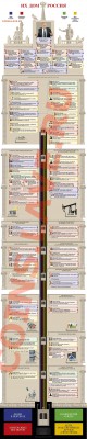 О ситуации в России - Skhema_putinskogo_klana