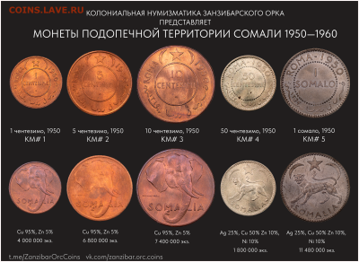 ЗАНИМАТЕЛЬНАЯ НУМИЗМАТИКА - коллаж11--