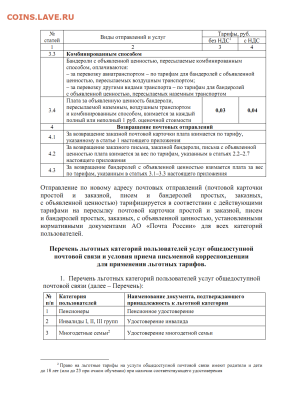 Неужели что-то меняется на почте России? - 2