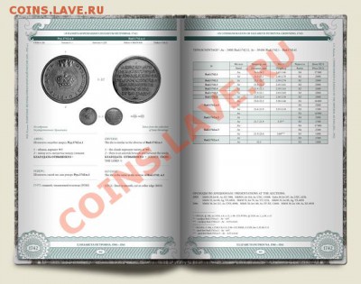 Продажа нумизматической литературы! - 2