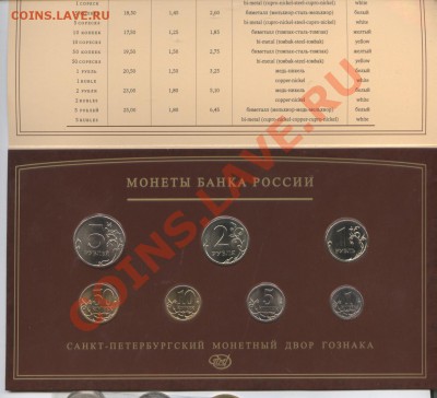 Набор 2008г.СПМД.До 5 марта 2012г.22-01 МСК - Изображение 2391