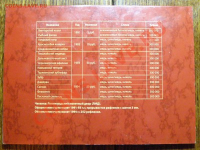 !!!КРАСНАЯ КНИГА!!! ПОЛНЫЙ НАБОР !!!В СОХРАНЕ!!! 9.03.12г - 2.JPG