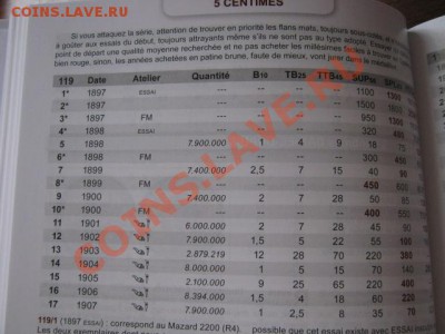 Франция 5 сантимов 1905 редкий год до 09.03.12 в 17.00 М - IMG_5731