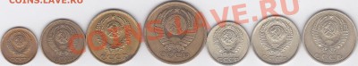 Монеты 1981 г.: от 1 коп. до 20 коп. до 12.03.2012 г. 22:00 - 1-20 к. 1981 г._2