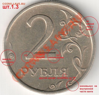 2 рубля 2006 СПМД 1.3 по Ю.К? - 2 р .1.3 сравнение