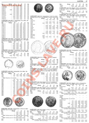 SECHS KREUTZER ERBLAENDISCH - FRANZ II - page47