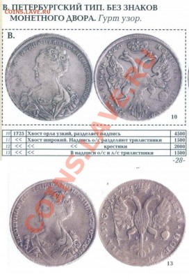 Неописанный рубль 1725 года? - Руб