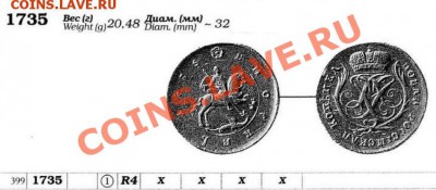 Копия редчайшей монеты: 1 копейка 1735 до 15.03.12 22-00 - 1 копейка 1735-каталог.JPG