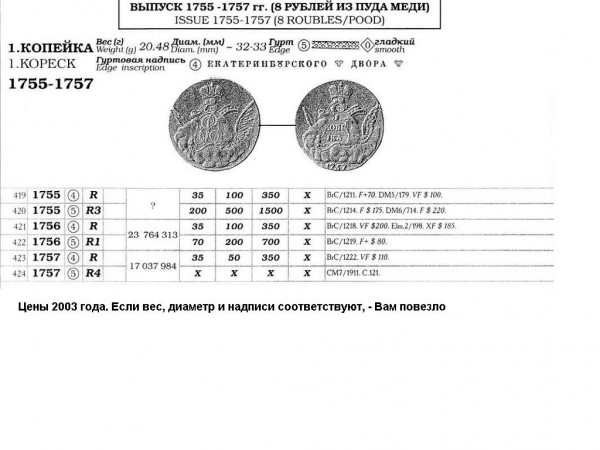 КОПЕЙКА 1757 ОРЕЛ В ОБЛАКАХ - 1