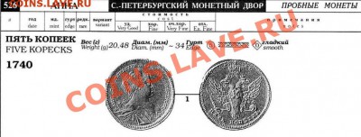 Медная копия: 5 коп. с портретом Анны 1740 до 19.03.12 22-00 - 5 копеек 1740 портрет Анна.JPG