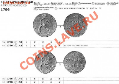 Копия редкой монеты: 4 коп. 1796 вензель до 20.03.12 22-00 - 4 копейки 1796-каталог.JPG
