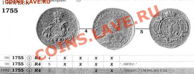 Медная копия:коп. орел в облаках-портрет 1755 до 20.03.12 22 - 1 копейка 1755-Анна-каталог