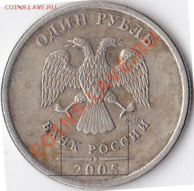 1 руб 2005 спмд.Атрибуция - IMGuy