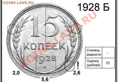 15 Копеек 1928 - 21