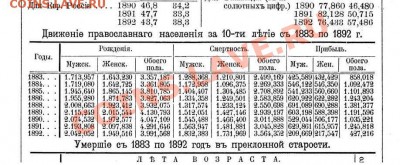 КПРФ: обращение к избирателю - суворин